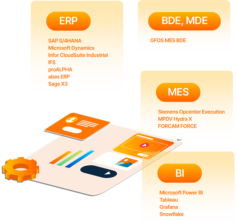 Schluss mit Zettelwirtschaft
